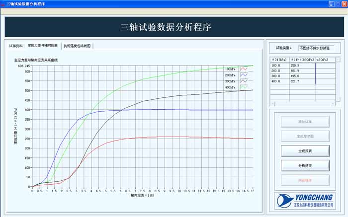 ���̽Y(ji��)����ˮ��ԇ�(y��n)����(y��ng)�����c�S��(y��ng)׃�P(gu��n)ϵ��������